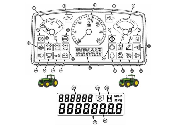 traktor-ikaz-lambalari.jpg