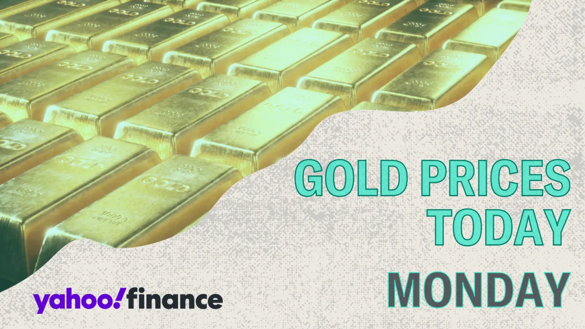 Gold futures price chart showing a decline after U.S.-Iran tensions